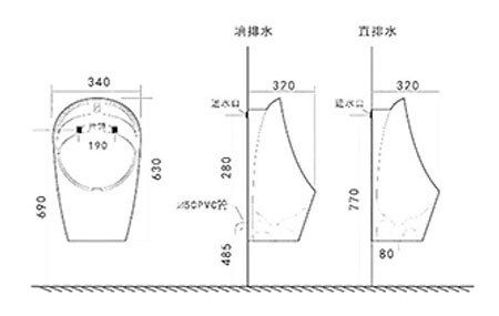 蹲便器